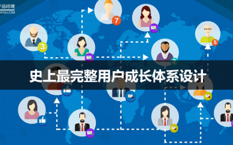 史上最完整用户成长体系设计分析，附6大案例