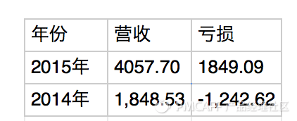 情趣类APP的产品运营应该是这样的