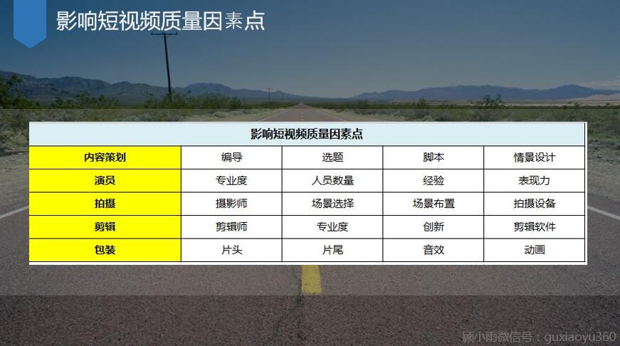 质量因素表PPT截图