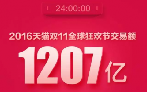 1207亿！是时候揭露阿里运营干的那些好事