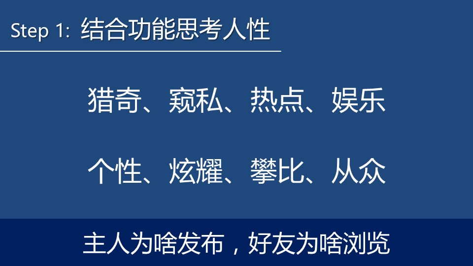 幻灯片10