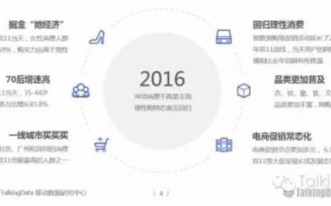 TalkingData ：2016年双十一网购人群洞察报告