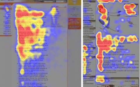 网站运营中5个源于眼动追踪的启发