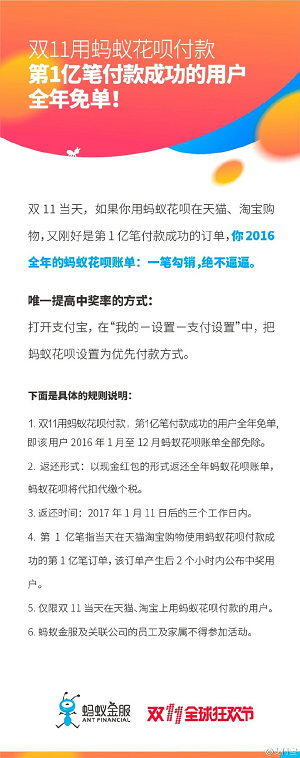 大多数金融app活动带不来转化，是因为活动策划没做好