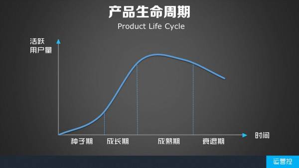 京东最新财报又曝亏损，股价反而暴涨？剖析互联网公司变现战略