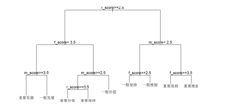v2-9a53c193d83400379eb82dd4b00f9ee7_r