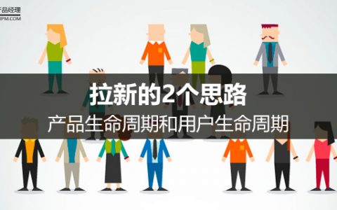 拉新的2个思路：产品生命周期和用户生命周期