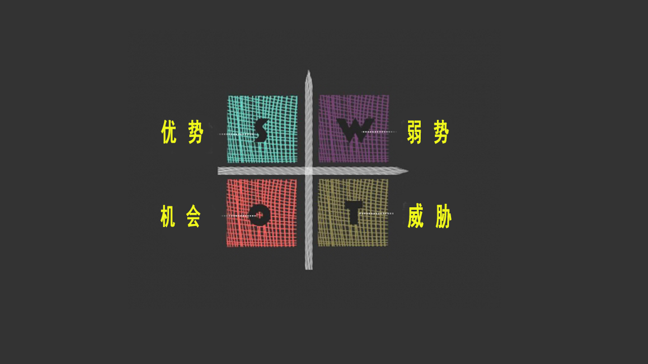 后产品时代的运营之道：数据分析的五种方法论