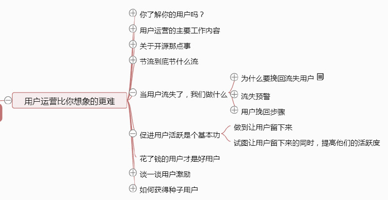 《从零开始做运营》—全文概述