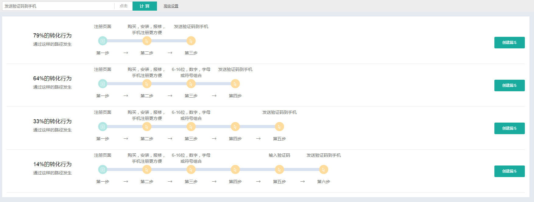 揭开GrowingIO无埋点的神秘面纱