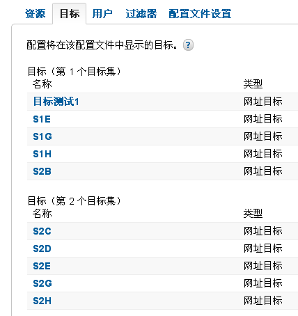 Google Analytics渠道可视化数据测试 - 满江明月 - 爱网络，爱生活，爱……