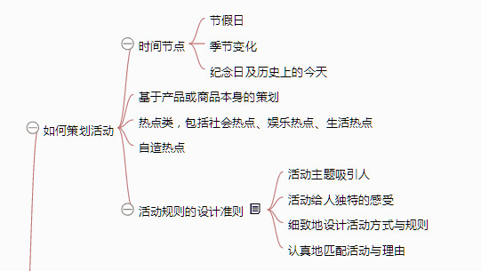 《从零开始做运营》—全文概述