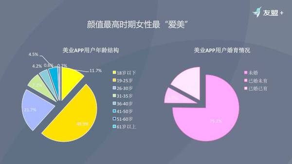 中国女性网民研究报告：3.28亿“白骨精”与“白素贞”的内心自白