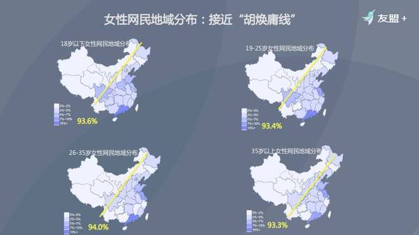 中国女性网民研究报告：3.28亿“白骨精”与“白素贞”的内心自白
