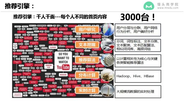 上线4年，估值600亿，用户5.5亿，今日头条如何实现爆发式增长？