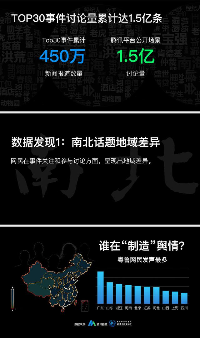 什么时候推送微信最容易10万+？腾讯大数据告诉你