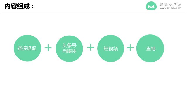 上线4年，估值600亿，用户5.5亿，今日头条如何实现爆发式增长？