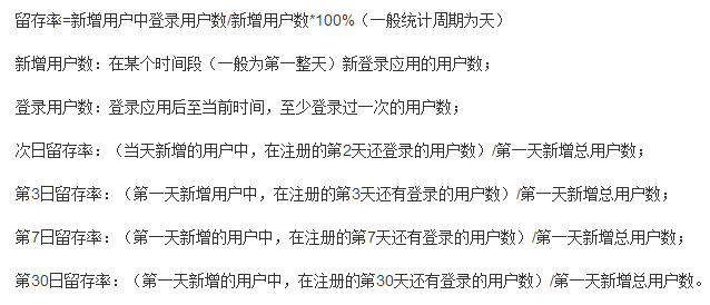 运用App数据分析解决的四类常见用户问题