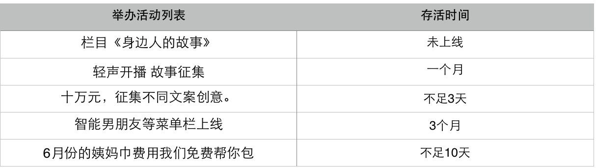 屏幕快照 2016-11-30 下午6.28.12