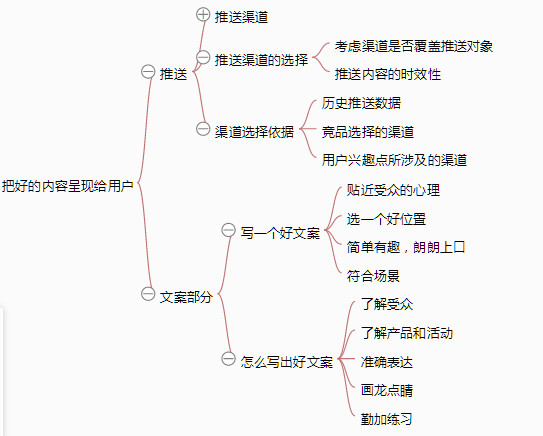 《从零开始做运营》—全文概述