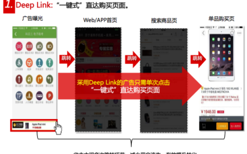 移动广告要点知多少？【技术类】