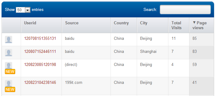 SkyGlue工具介绍—用GA标记用户生成点击流 - 满江明月 - 爱网络，爱生活，爱……