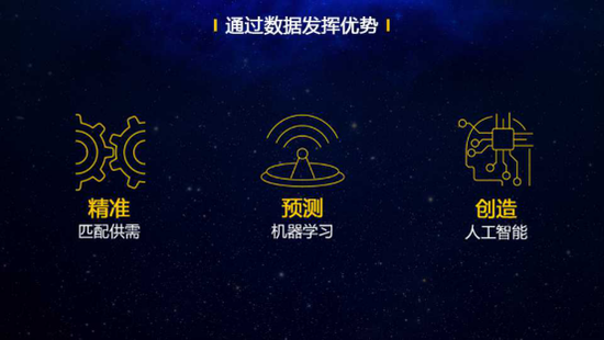 传统流量模式坍塌，中国互联网正在进入下一个阶段，这个阶段究竟是什么？
