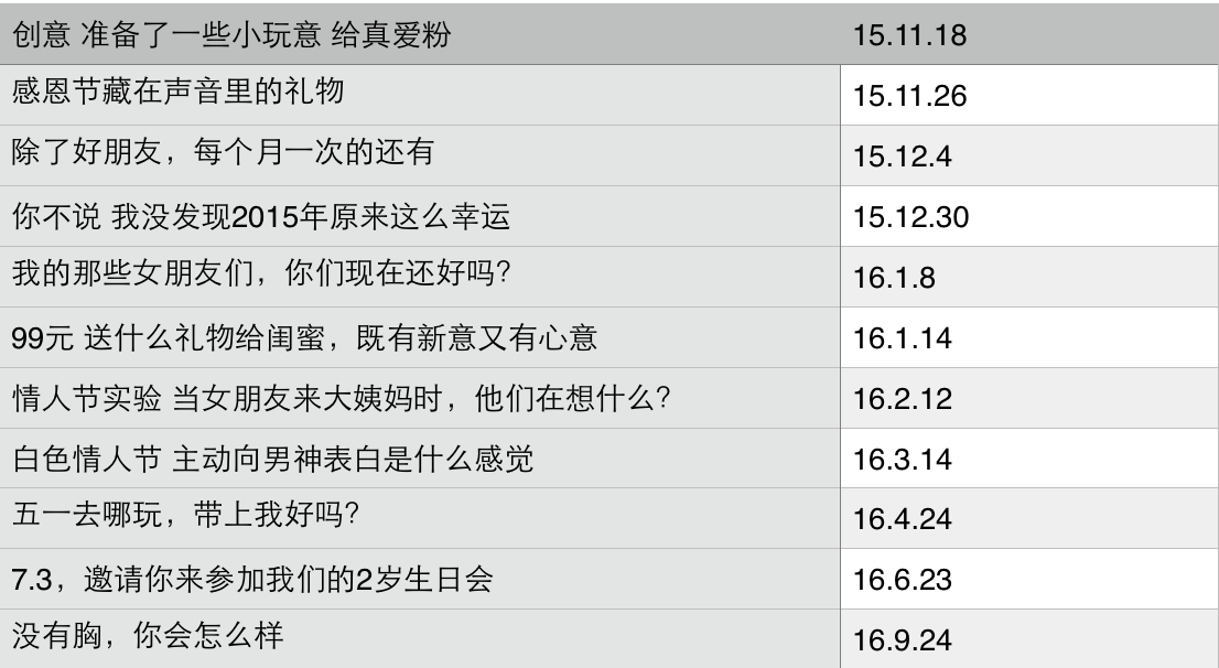 屏幕快照 2016-11-26 下午4.23.47