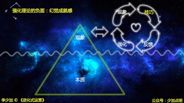 李少加跨年演讲：开启运营的进化之路（年度最佳）