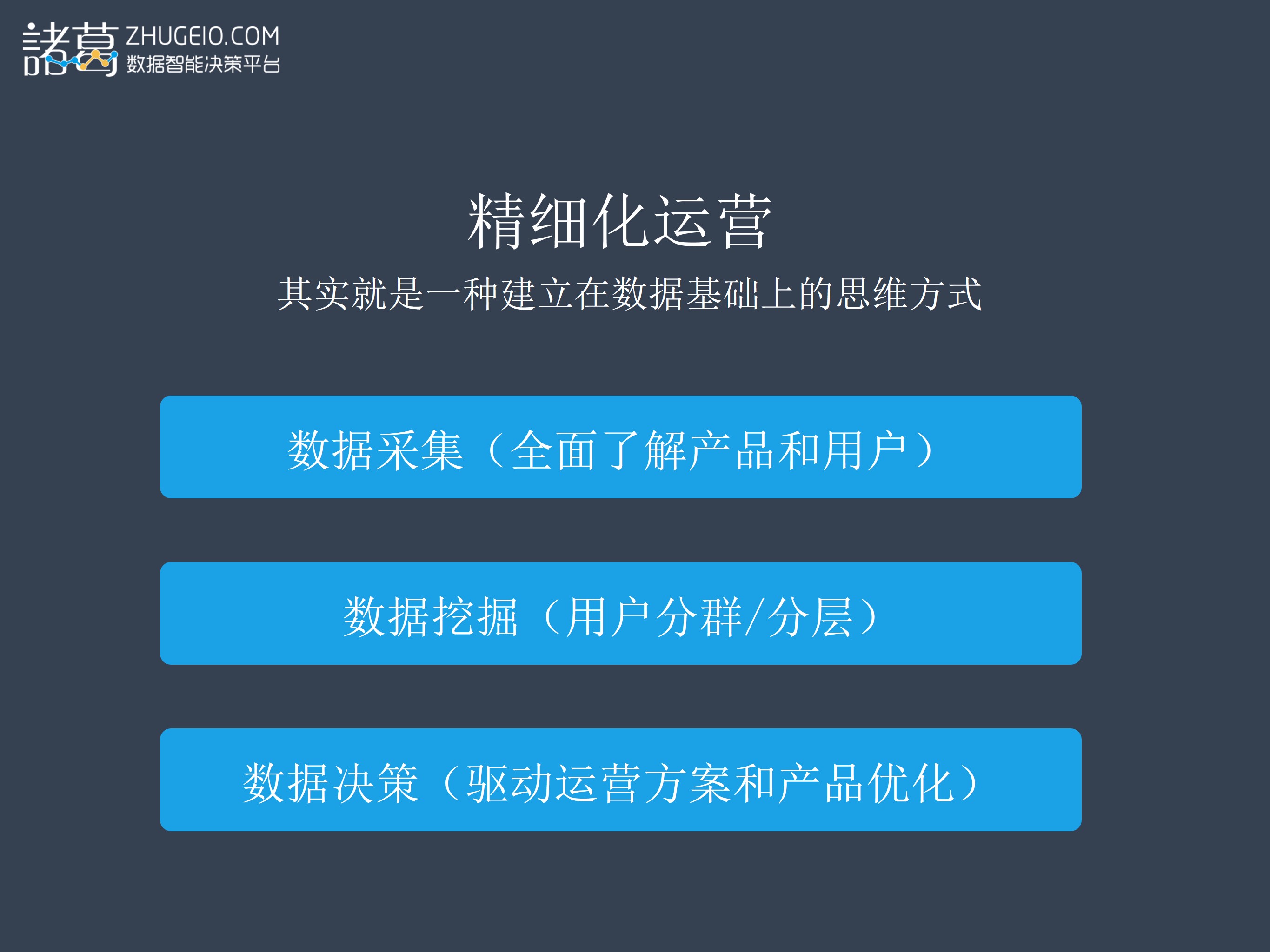 运营方法论：精细化运营驱动产品增长的“组合拳”