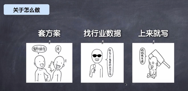 如何写一份优秀的活动策划与执行方案？
