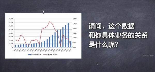 如何写一份优秀的活动策划与执行方案？
