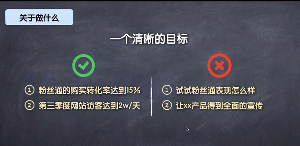 如何写一份优秀的活动策划与执行方案？