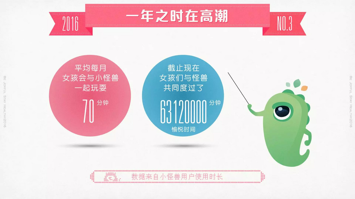 蜜曰科技2016年少女与玩具のxx研究