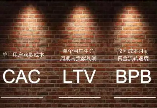 运营案例｜从立项到推广，一款夺宝产品的死亡