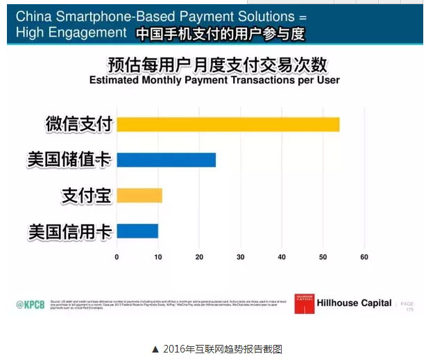 支付宝大战微信，给运营的那些启示