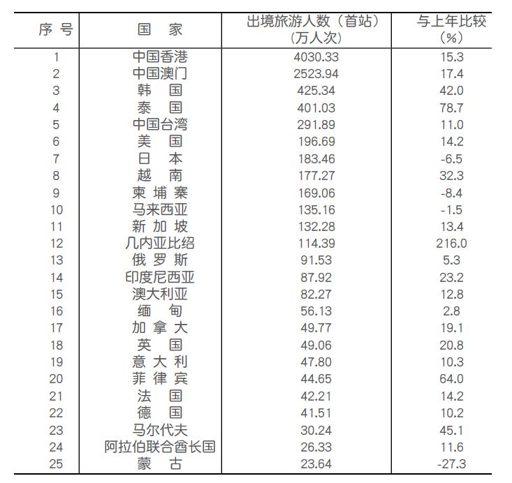 从社区到电商，小红书是如何“红”起来的？