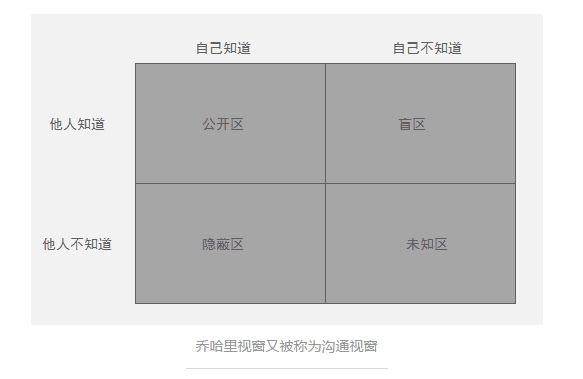 掌握这五个活动细则要点，打造一场滴水不漏的活动