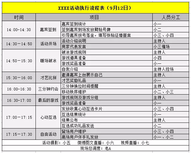 活动运营5步走，打造一场完满的线下活动