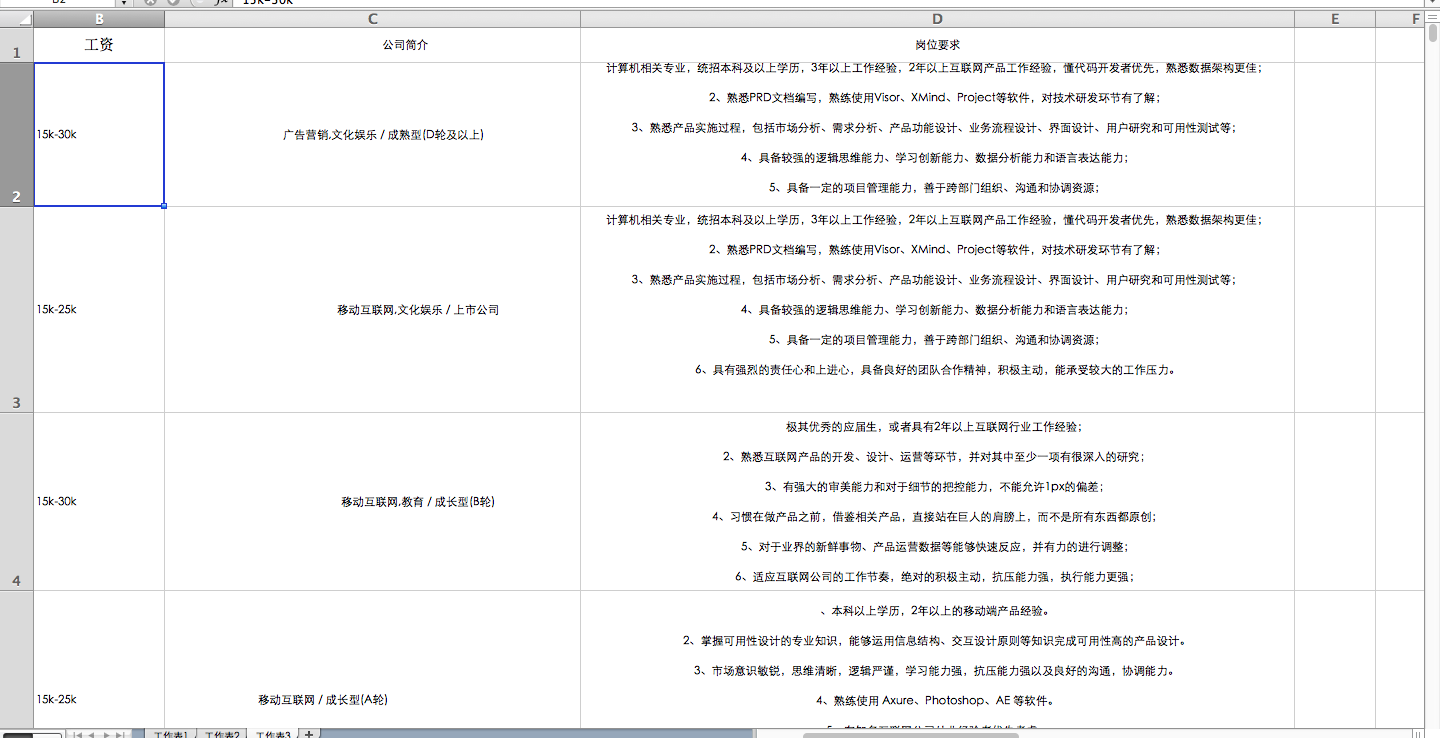 爬取了拉勾网北京产品经理求职的数据，我发现……