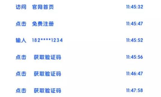 运营干货：零基础搭建运营数据分析知识体系