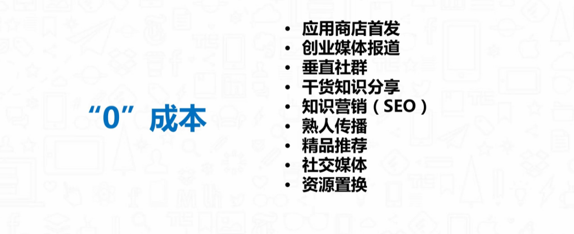 4个模块，教你低成本获取高价精准用户！