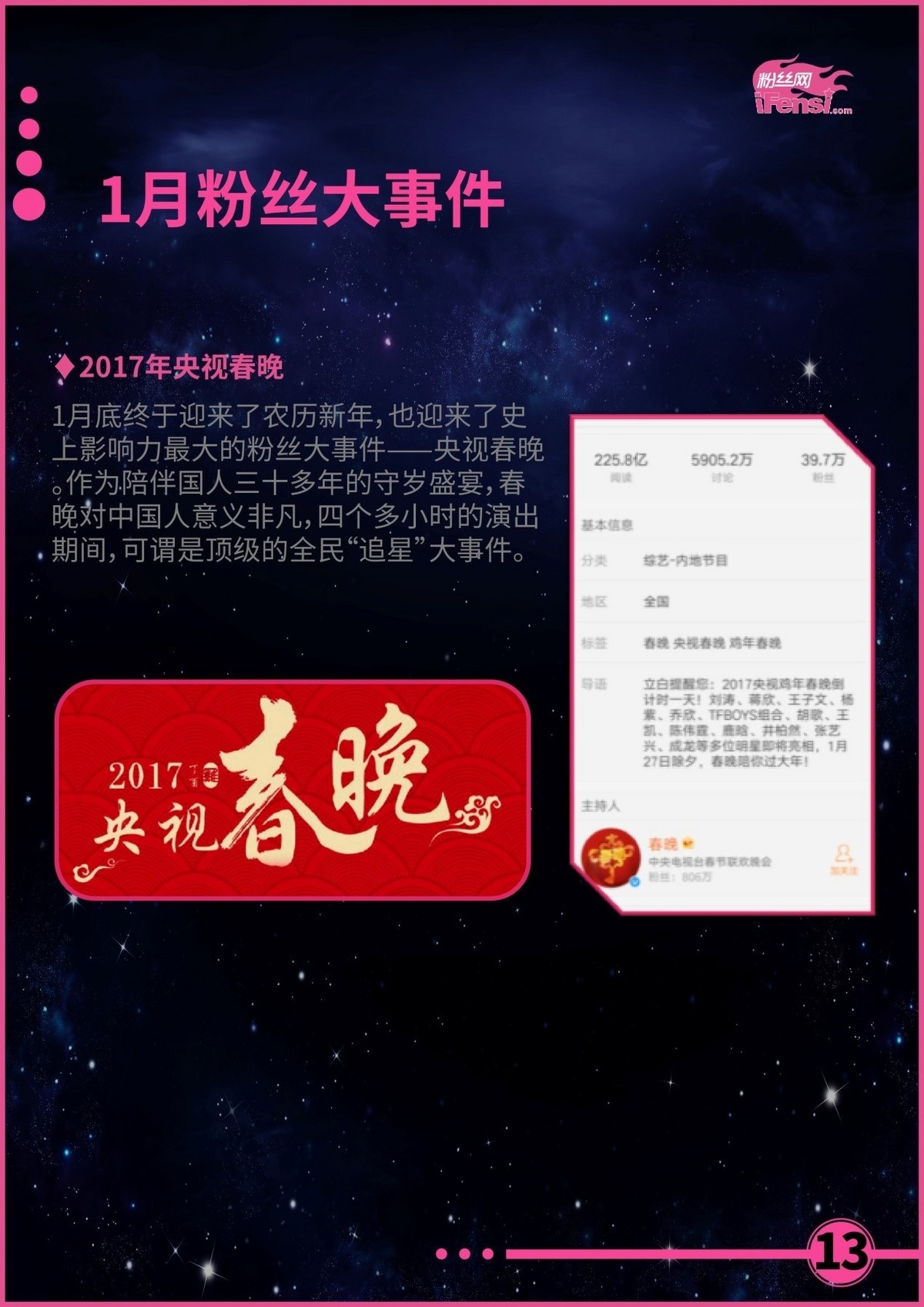 2017年中国粉丝报告 鹿晗粉丝规模最大