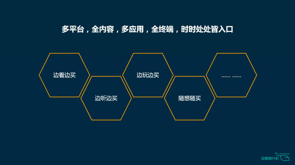 以生态电商为例，谈电商行业该如何抓准用户心理