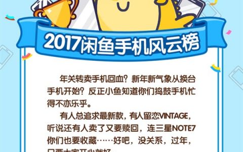 闲鱼：2017年春节手机风云榜 90后用户交易量占38%