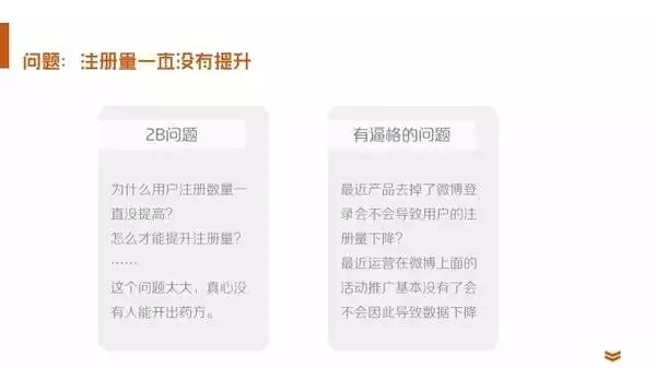 技能干货：运营该如何进行数据分析？