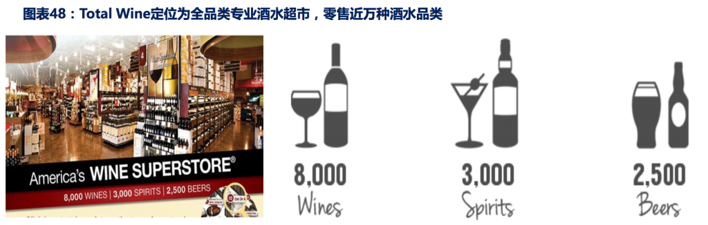 Total Wine定位为全品类与业酒水超市，零售近万种酒水品类 