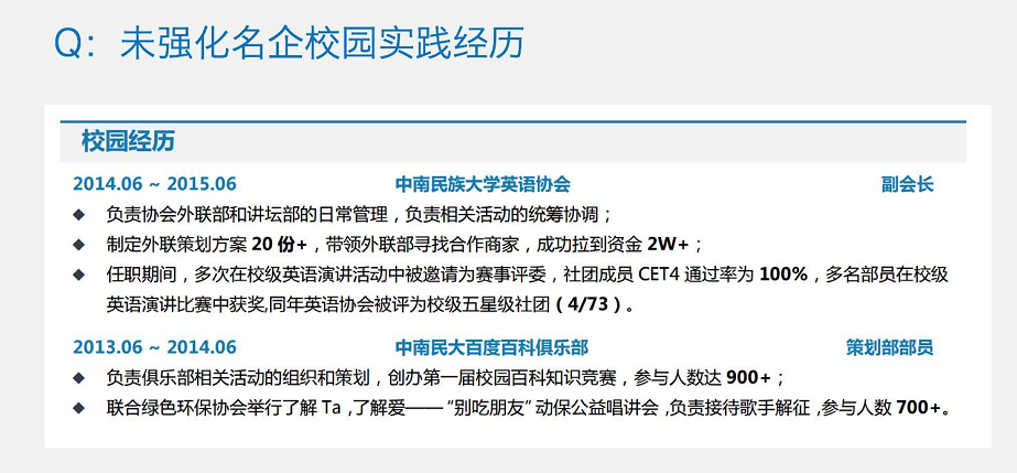 运营人写简历时最容易犯的9个问题！