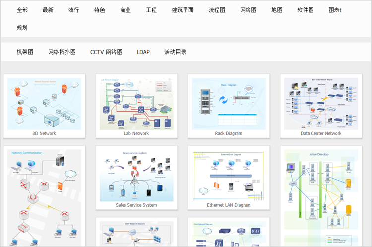 网络拓扑图 在线模板