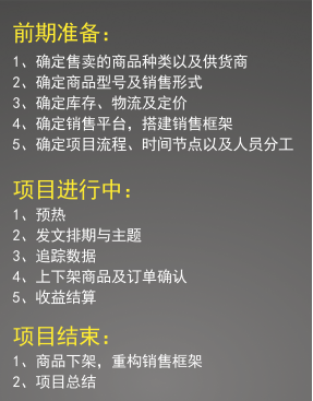 内容变现：公众号如何实现电商变现？